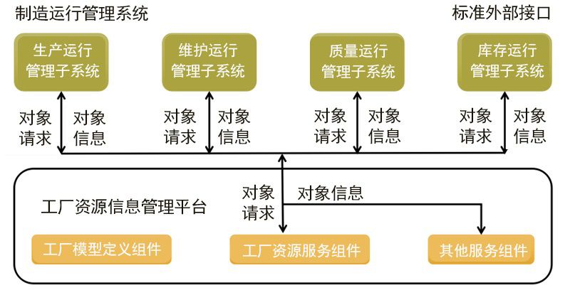 Odoo ? 圖像和文字